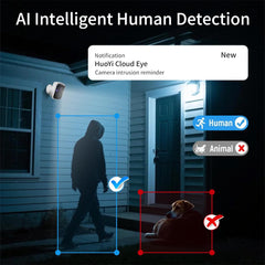 Security Wireless Cameras, 3MP WiFi Battery Powered Camera for Home Security with AI Motion Detection, 2-Way Talk, Spotlight, Siren, IP65, Cloud/Up to 256G SD Storage(64G SD Card Included)