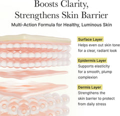 Arencia - Vitamin C Booster Shot